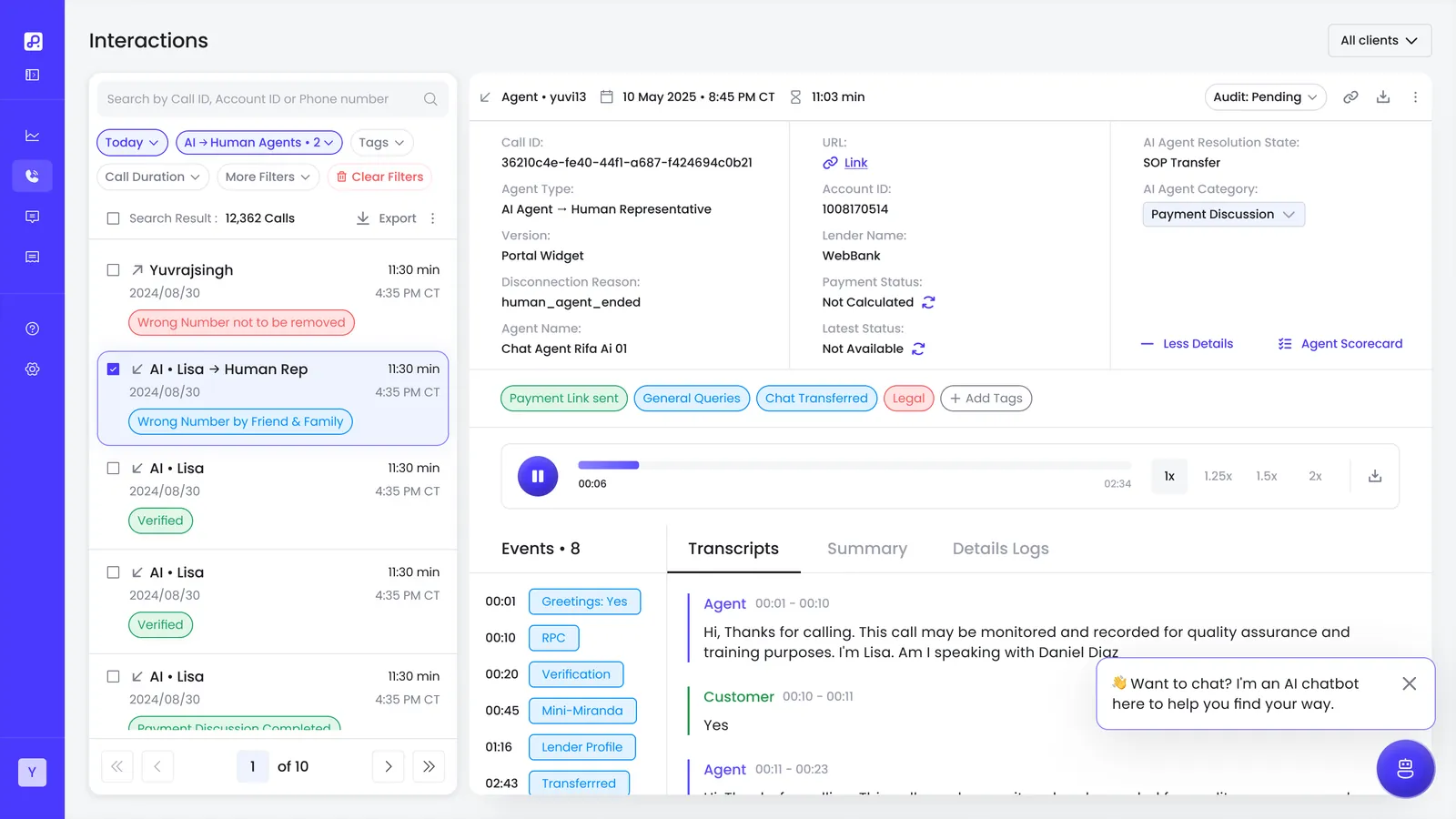 Rifa AI Dashboard